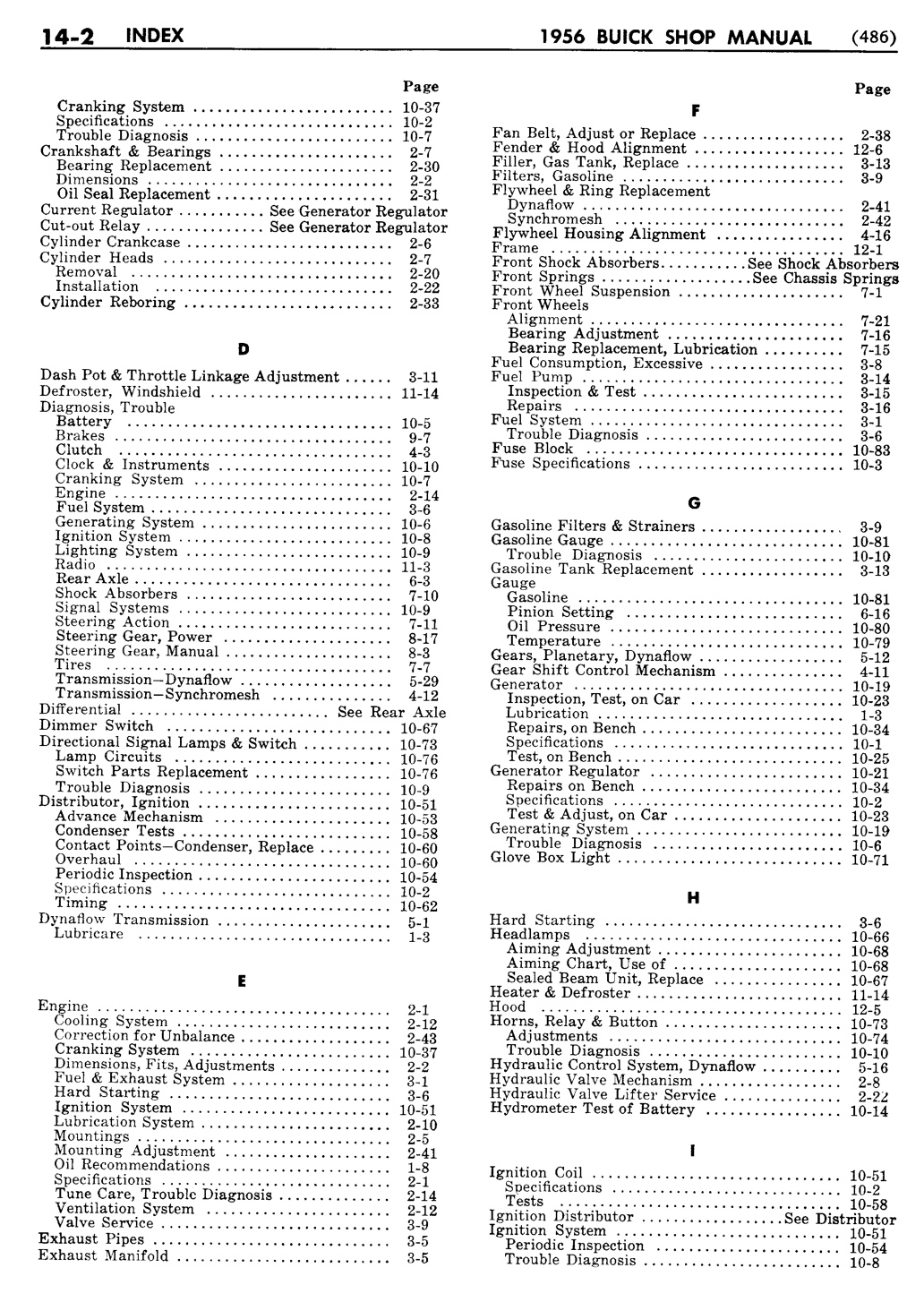 n_15 1956 Buick Shop Manual - Index-002-002.jpg